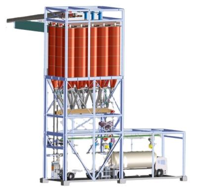 China Chemical Multi Head Weighers Bottling Cost Flour Packing Machine Price for sale