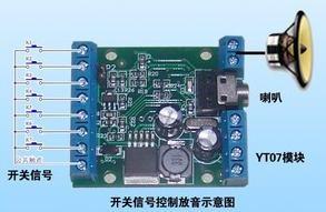 China Voice module YT07 for sale