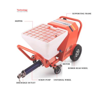 China Shot Concrete Polyurea Sprayer Concrete Machine for sale