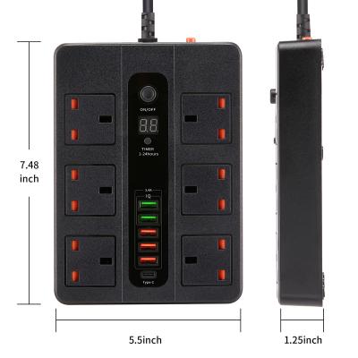 China Wholesale commercial cheap universal furniture power socket usb power socket panel for sale