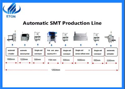 Cina 15w linea di produzione del motore 35000cph Smt macchina per i prodotti elettrici in vendita