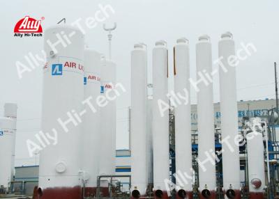 China Volledig Automatische Waterstofinstallatie van Methanol 3000 Nm3/h - 10000 Nm3/h Te koop