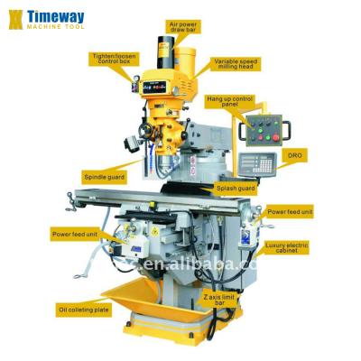 Cina Vertical Turret Miller , Swivel Head Milling Machine For Sale in vendita