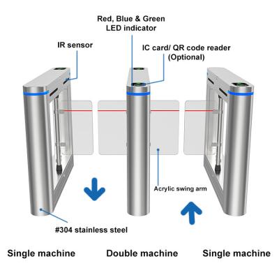 Cina Factory Price Access Control Full Automatic Bi-directional Barrier Swing Turnstile in vendita