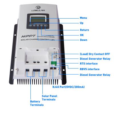 China Solar charger controller LDSOLAR mppt charge controller 80A factory warranty 12v 24v 48v PV 200V for sale