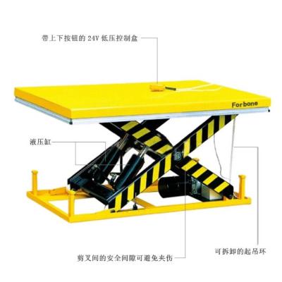 China uwant Hydraulic Maintenance Table Lift for sale