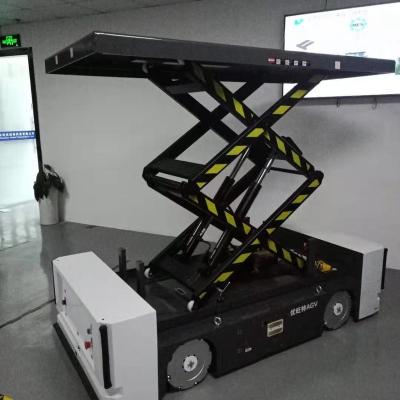 China Electronic industry shenzhen agv weliftrich china uwant for sale