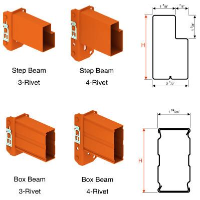 China Rolo comum e da solda do racking de etapa 2mm do feixe que forma a máquina com dispositivo do corte da serra à venda