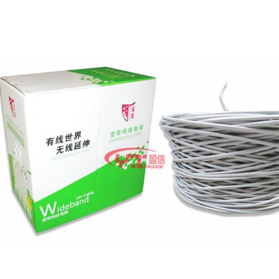 China High Quality Computer Communication Cable UTP Cat5 Lan Cable Twisted Pair Cable for sale