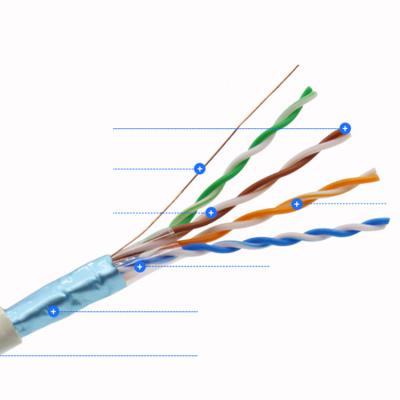 China Hot Sale UTP Cat 5e ftp SFTP rj45 PVC Twisted Pair Lan Cable Communication Cable for sale