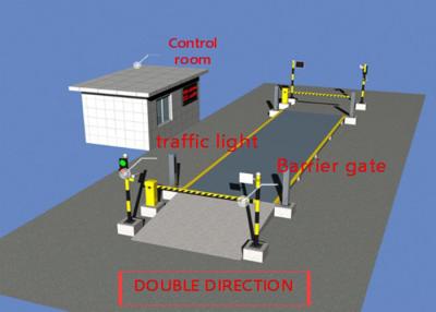 Cina 120T 18M Electronic Vehicle Scales che pesa i sistemi in vendita