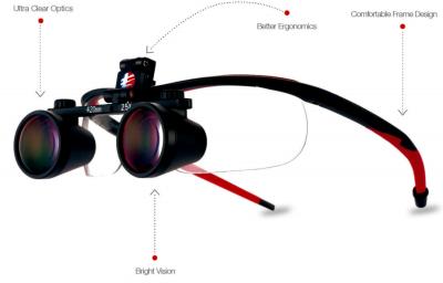 China Antibezinningslaag Binoculaire Loupes voor Oftalmologie Te koop