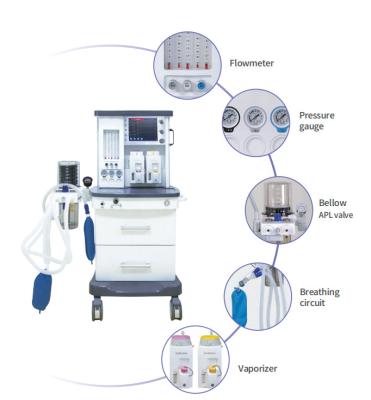 China O2 N2O LUFT Anästhesie-Ausrüstung der Anästhesie-Ventilator-Maschinen-S6100A zu verkaufen