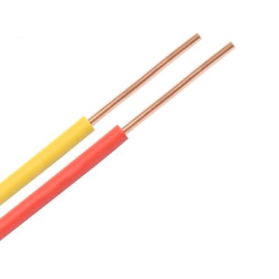 China Single Core PVC Insulated Household Copper Cables Household 0.75mm 1.0mm 1.5mm 2.5mm 4mm Electrical Cables for sale