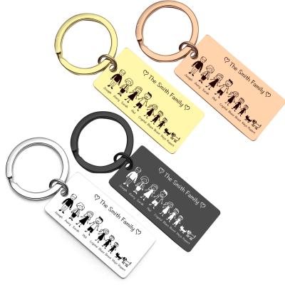 China High Quality Wholesale Promotion Gift Custom Your Logo Hard Enamel Metal Key Chain for sale