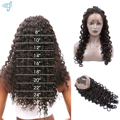 China Newest Cheap Wholesale Natural 100% Loose Wave Virgin Hair Color 13*6 HD Loose Wave 100% Lace Front Ladies Wigs for sale