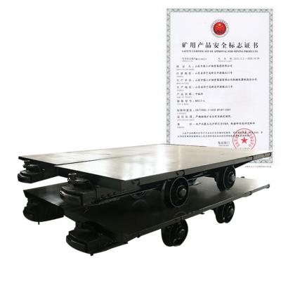 China Construction Material Stores 20t Railway Flatbed Trailer For Brand Chinacoal Mining Manufacture For Mining Equipment for sale