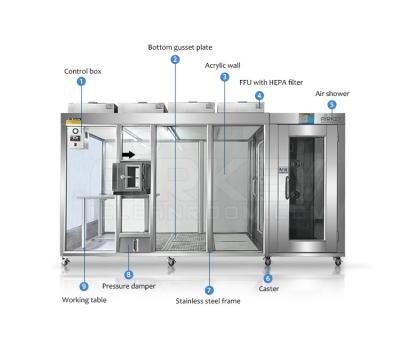 China ISO 7 Cleanroom Classification Clean Room Free Customized Size for sale