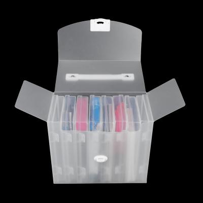 China Stocked Quality And Quantity Assured Plastic Organizer Box Photo Storage Box for sale