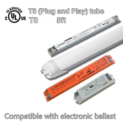 China Interior Lighting 24W 5ft LED Tube Light T8 Led Light Tube with Aluminum Housing for sale