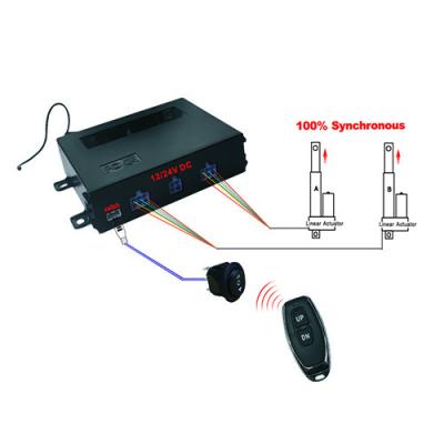 China 24V lineaire Actuator Controlemechanismen Te koop