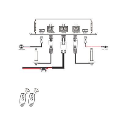 China Controlador de atuadores elétricos com proteção de segurança para elevação automática da tampa da banheira de hidromassagem à venda