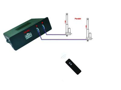 China Double Actuators Controller Wireless Remote Parallel Control 12V DC 30A CE for sale