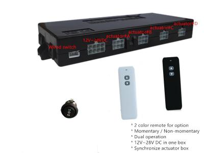 China 4 Channel HALL Synchronous DC Electric Linear Actuator Controller for sale