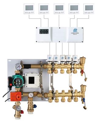 China Modern Mixed Water Control Center for House Heating System for sale