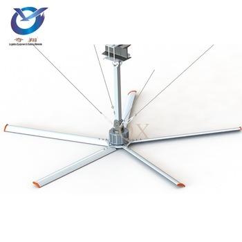 China Hotels large hvls fan direct drive brushless automotive industry ceiling fan for sale