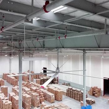 China Farmhouse 20ft pmssm brushless hvls industrial ceiling fan for sale