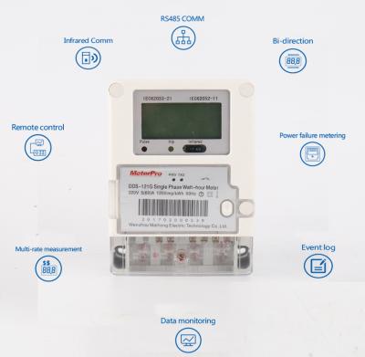 China Single Phase Lightweight Remote Shutdown Energy Meter Smart Electricity Consumption Monitor for sale