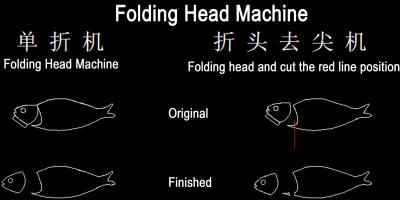 China Fish Head Folding Machine for sale