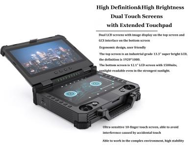 중국 드론을 위한 멀리 있는 통제 800MHZ T40 지상통제소 듀얼 SBUS 판매용