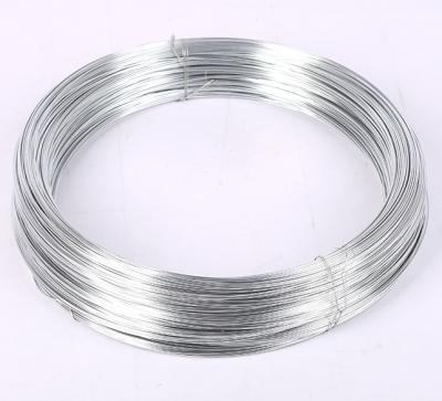 China Building GI WIRE With Low Price High Quality BWG 20 Binding 21 22 GI Galvanized Wire for sale