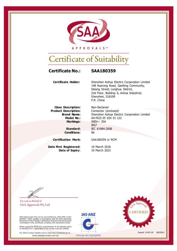 SAA - Shenzhen Aohua Electric Corporation Limited