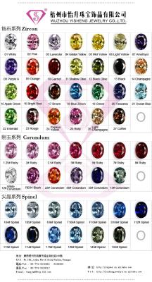 China Iridescence / Cubic Zirconia Iridescent Synthetic Gemstone / CRT / Red Color Card for sale