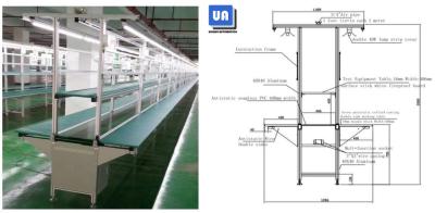 China Transportador de correa plana estático anti de SMT 4 metros de longitud 8000 Mm/Min en venta