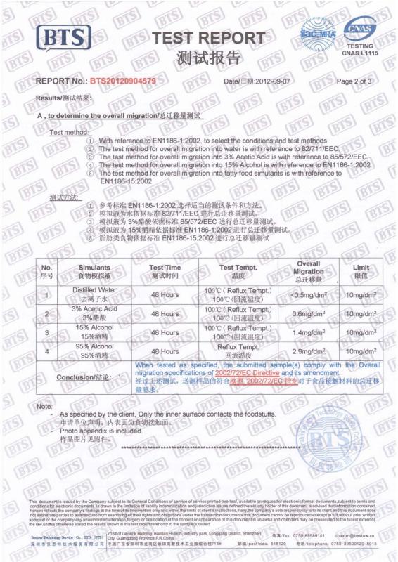 TEST REPORT - TOP PACK Co.,LTD