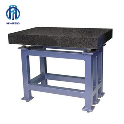 China Granite Granite Precision Inspection Plate for sale