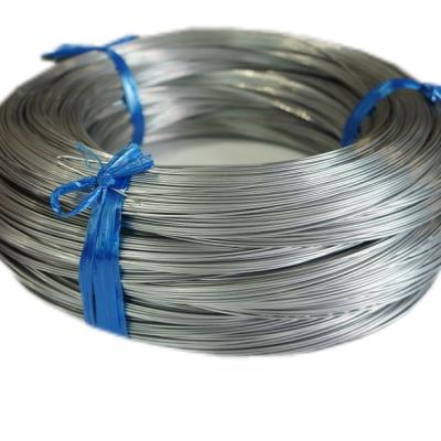 China Industrial aluminum wire 1050/1060/1100 grade High Purity 9.5mm rod Manufacture supplier aluminium wire for sale