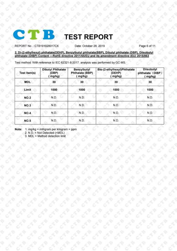 CE - Suzhou Jit Import And Export Co., Ltd.