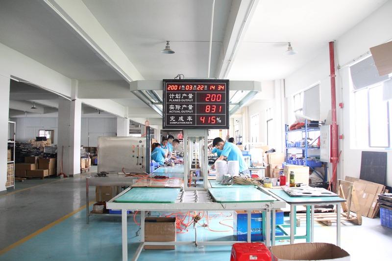 Verified China supplier - Ouxing Appliance (zhongshan) Co., Ltd.