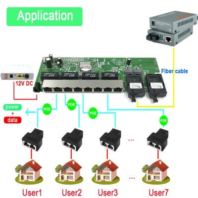 China FTTH FTTH/FTTP 1.25G 3km Fiber Ethernet Switch Reverse POE Switch with 8 Port Support 24-48V Passive PoE PSD Compliant and PD for sale