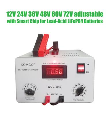 China Mehrspannungsbatterielader Desulfator Batterielader 6V 8V 12V 24V 36V 48V 60V 72V zu verkaufen