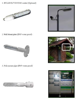 China Garden light pole /Outdoor lighting Post/ligh pole with lamp IP65 waterproof 3 years warranty for sale