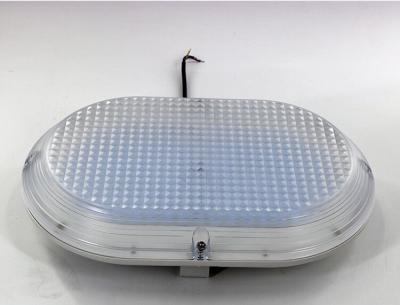 China Waterproof Explosion proof IP66 LIGHTING with ATEX/IECEX C1D2 in Gas Station/Chemical location for sale