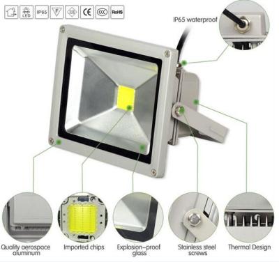 China 60watt 80w 100w led flood light super bright lights led landscape lamps with 3 years warranty for sale