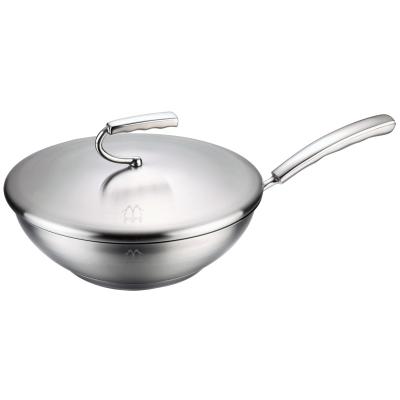 China Viable Nonstick Frying Frying Pan For Induction Cooker Stainless Steel Pan Copper Bottom Stainless Steel for sale