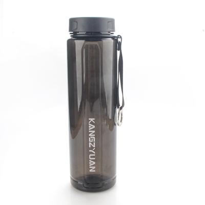 China High Quality Sustainable Drinking Direct Portable Matte Tritan Plastic Water Bottle for sale